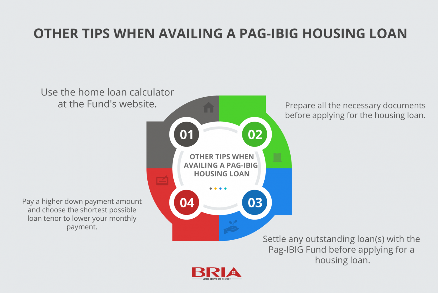 pag-ibig-housing-loan-a-comprehensive-guide-on-how-to-avail-bria-homes